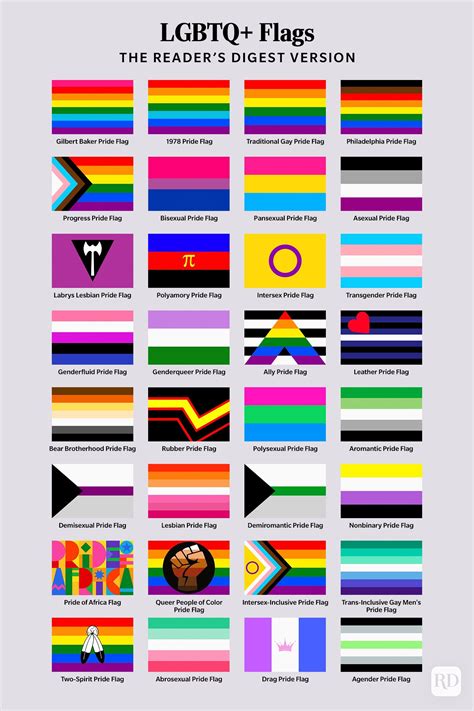 Every LGBTQ Pride flag and what they all mean